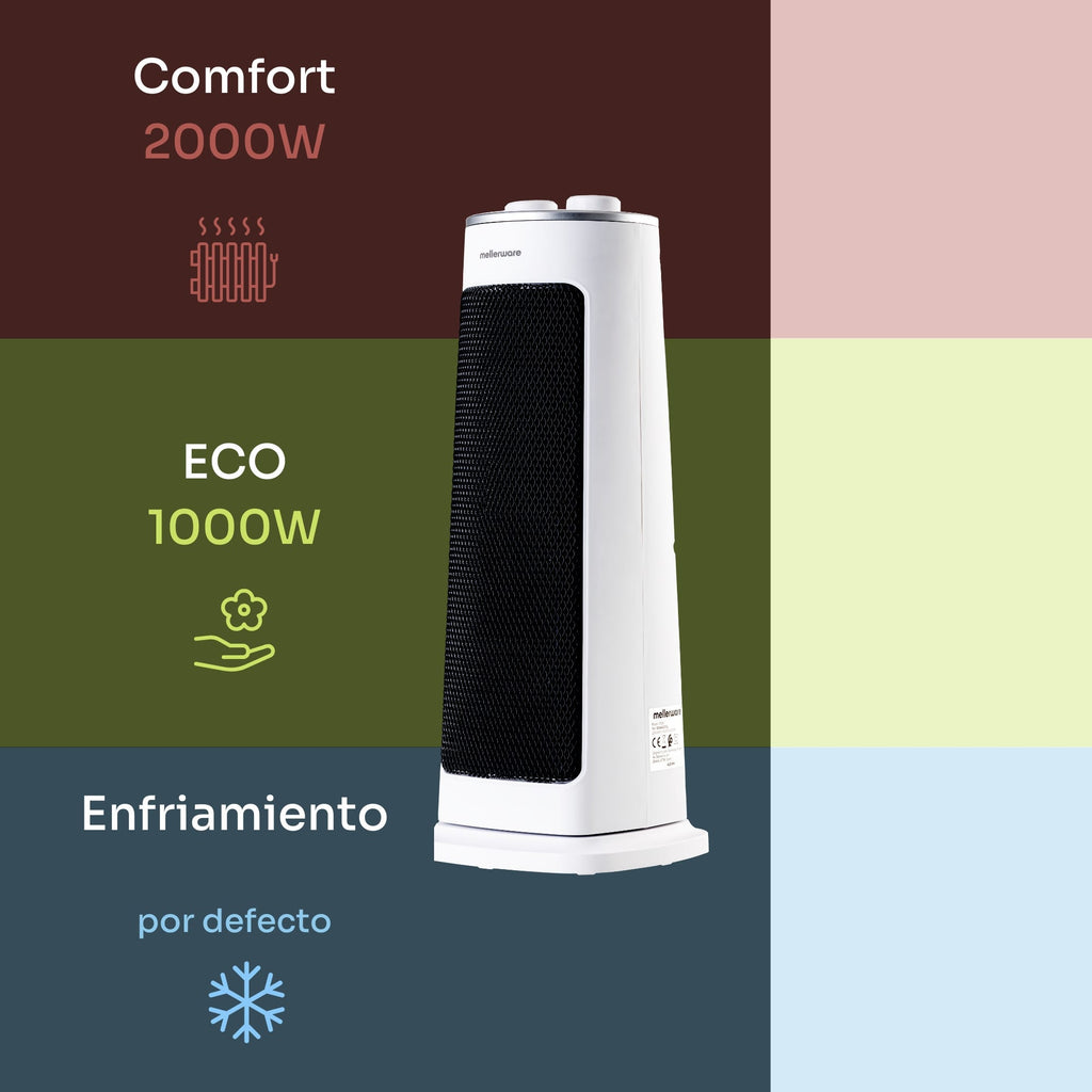 Aquecedor cerâmico oscilante Mellerware - Homy! 2000W | 3 funções (incluindo ventilador) | Termostato ajustável | Desligamento automático | <40dB | Co - 3